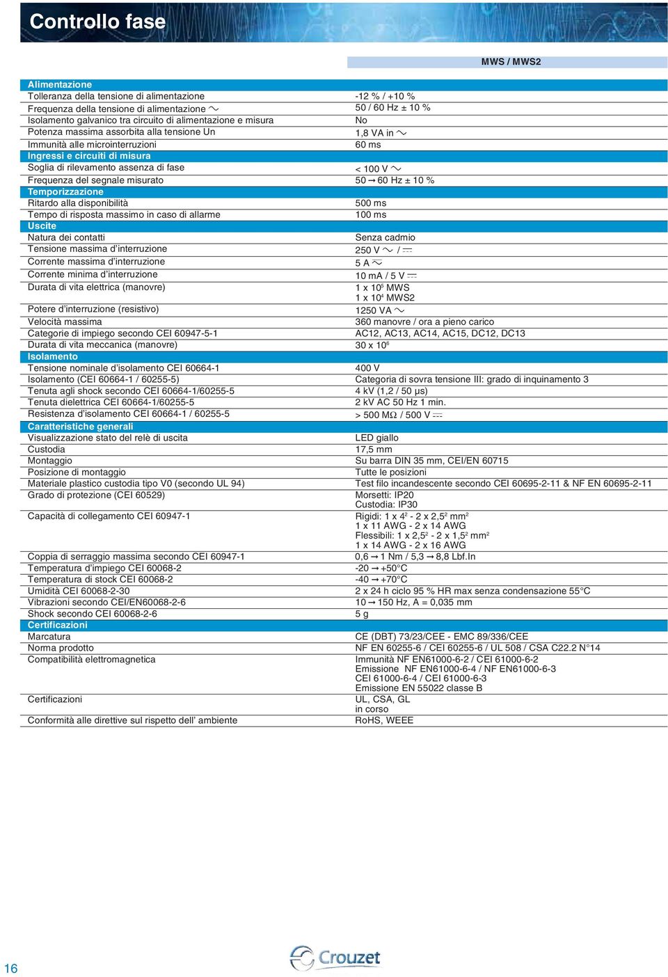 del segnale misurato 50 60 Hz ± 0 % Temporizzazione Ritardo alla disponibilità 500 ms Tempo di risposta massimo in caso di allarme 00 ms Uscite Natura dei contatti Senza cadmio Tensione massima d