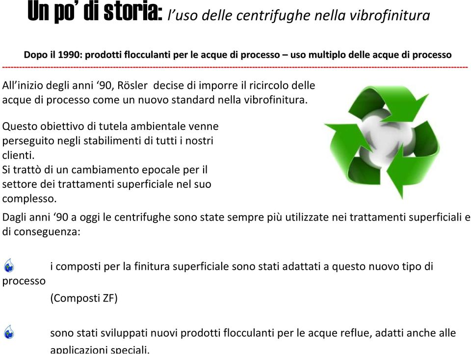 Si trattò di un cambiamento epocale per il settore dei trattamenti superficiale nel suo complesso.