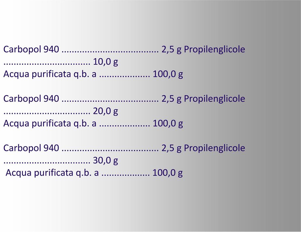 . 20,0 g Acqua purificata q.b. a... 100,0 g .