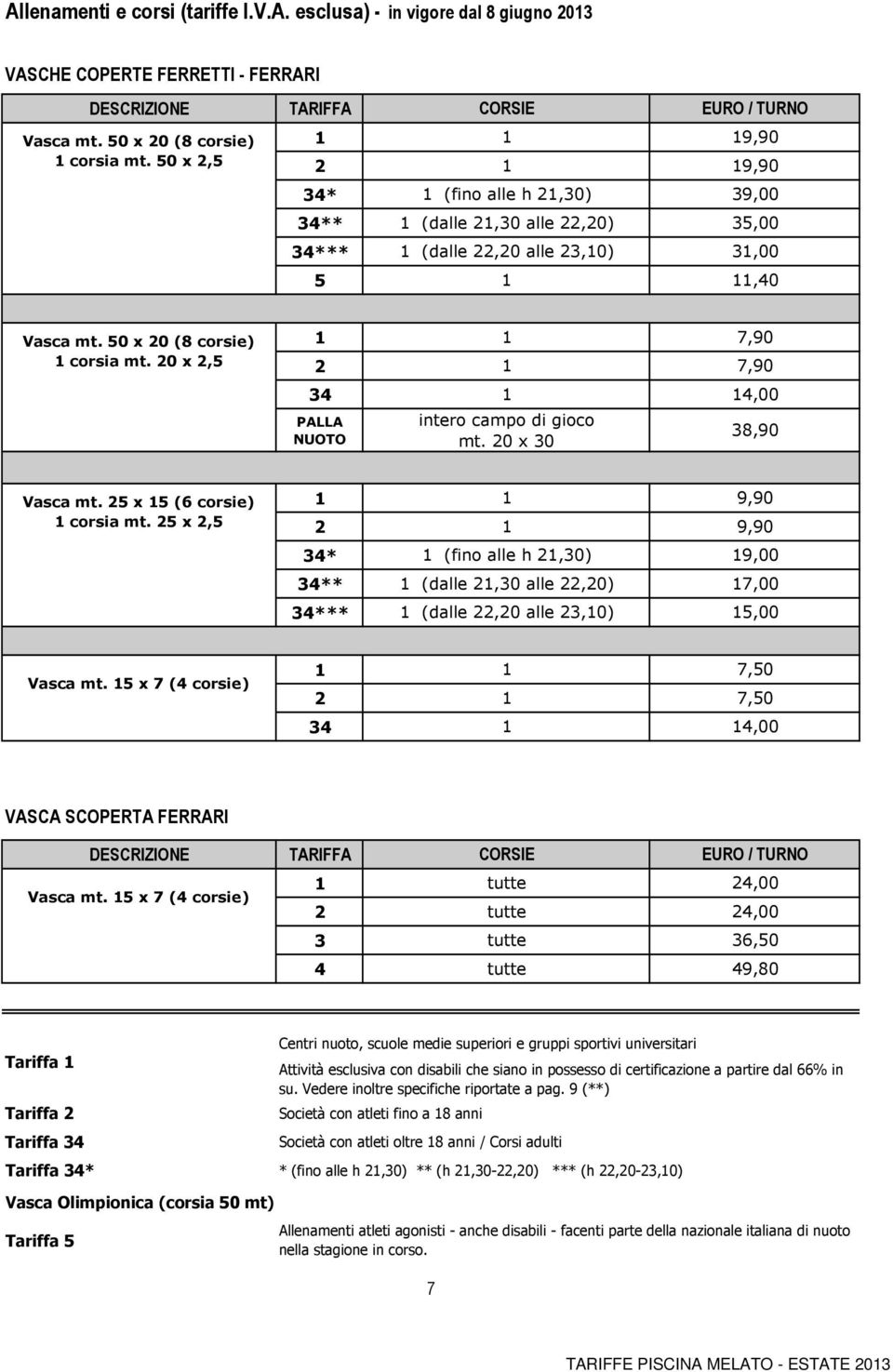 0 x,5 34 PALLA NUOTO 7,90 7,90 4,00 intero campo di gioco mt. 0 x 30 38,90 Vasca mt. 5 x 5 (6 corsie) corsia mt.