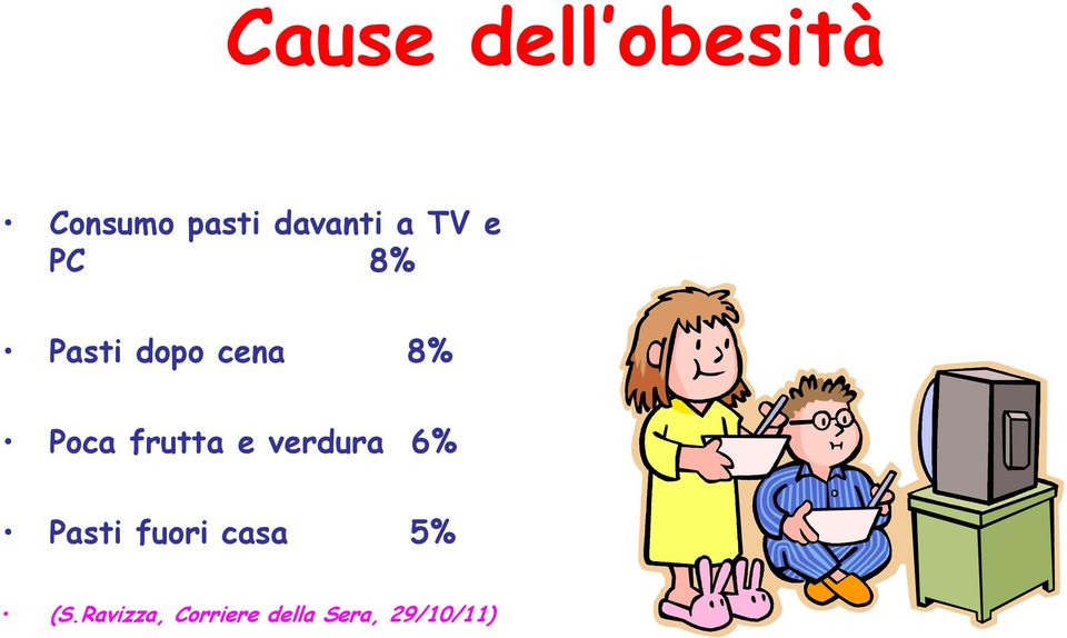 Poca frutta e verdura 6% Pasti fuori