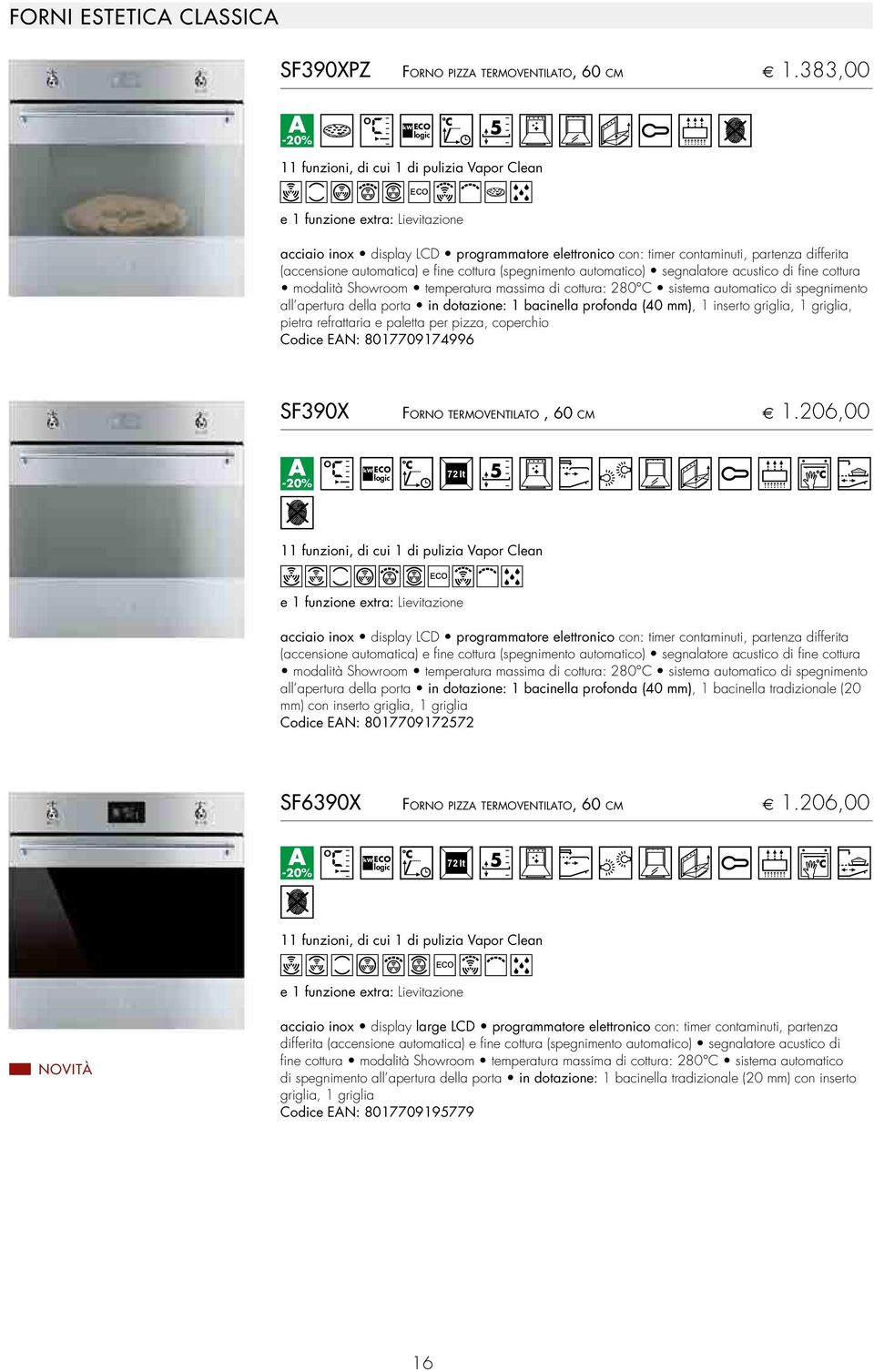 (accensione automatica) e fine cottura (spegnimento automatico) segnalatore acustico di fine cottura modalità Showroom temperatura massima di cottura: 280 C sistema automatico di spegnimento all