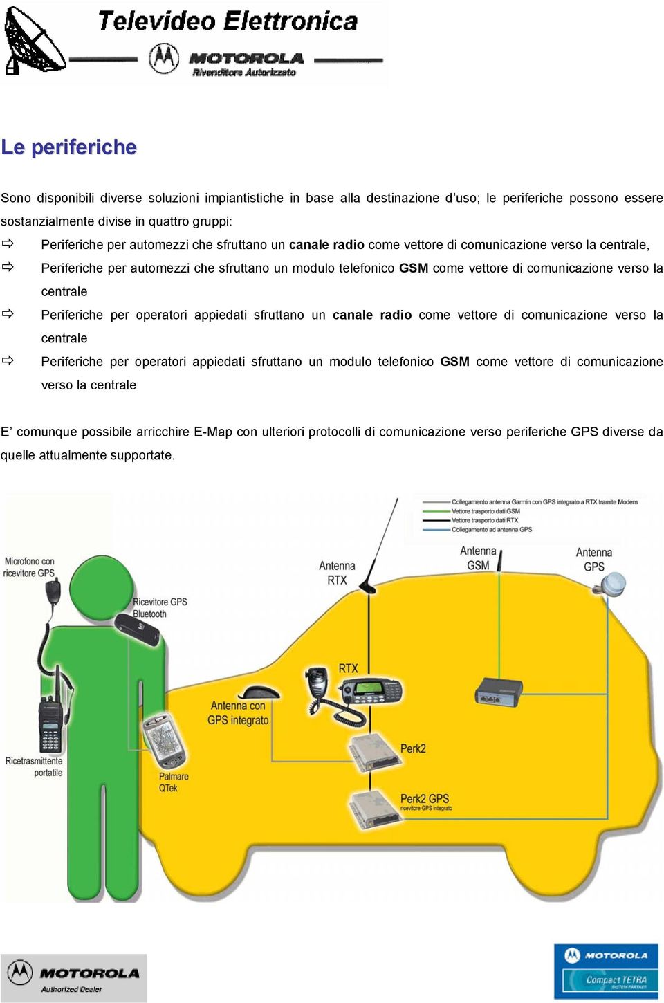 la centrale Periferiche per operatori appiedati sfruttano un canale radio come vettore di comunicazione verso la centrale Periferiche per operatori appiedati sfruttano un modulo telefonico