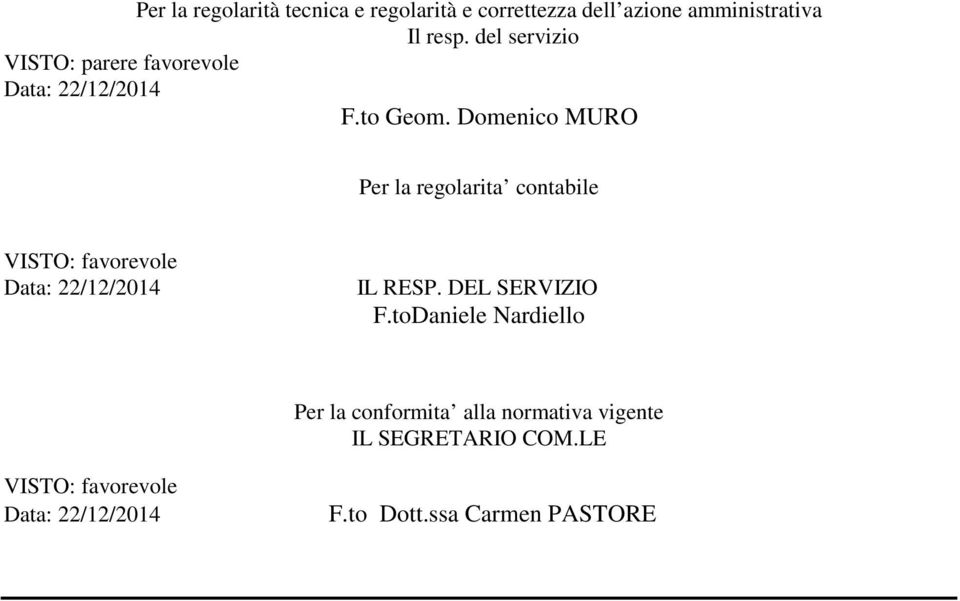 Domenico MURO Per la regolarita contabile VISTO: favorevole IL RESP. DEL SERVIZIO F.