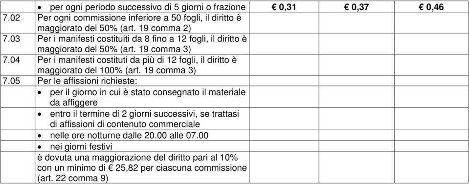 04 Per i manifesti costituti da più di 12 fogli, il diritto è maggiorato del 100% (art. 19 comma 3) 7.