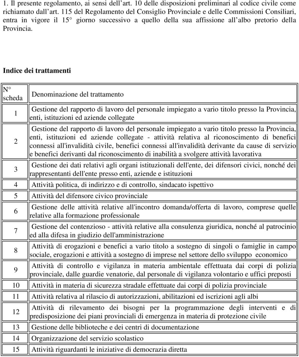 Indice dei trattamenti N scheda 1 2 3 Denominazione del trattamento Gestione del rapporto di lavoro del personale impiegato a vario titolo presso la Provincia, enti, istituzioni ed aziende collegate