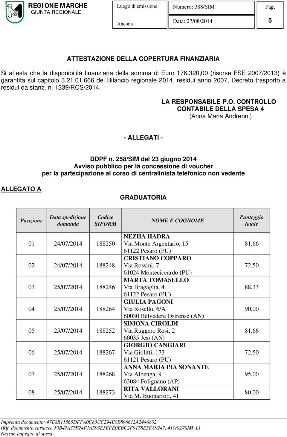 SABILE P.O. CONTROLLO CONTABILE DELLA SPESA 4 (Anna Maria Andreoni) - ALLEGATI - DDPF n.