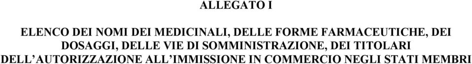 SOMMINISTRAZIONE, DEI TITOLARI DELL