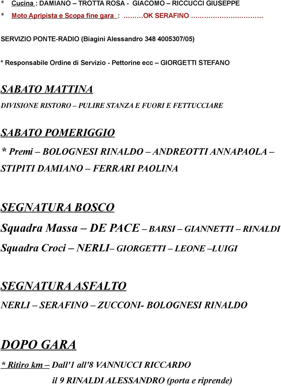 BOLOGNESI RINALDO ANDREOTTI ANNAPAOLA STIPITI DAMIANO FERRARI PAOLINA SEGNATURA BOSCO Squadra Massa DE PACE BARSI GIANNETTI RINALDI Squadra Croci NERLI GIORGETTI