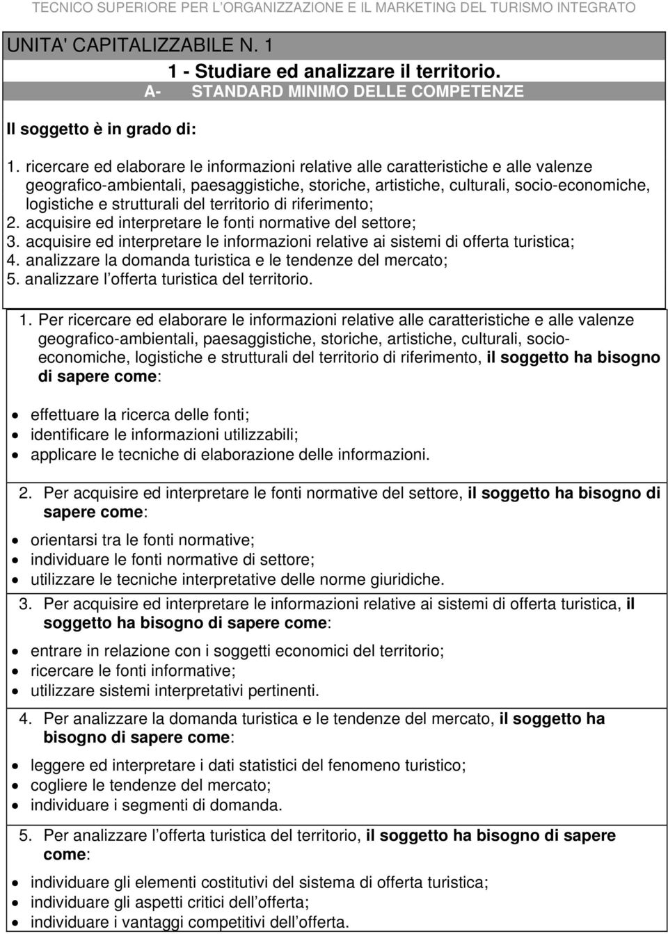 del territorio di riferimento; 2. acquisire ed interpretare le fonti normative del settore; 3. acquisire ed interpretare le informazioni relative ai sistemi di offerta turistica; 4.