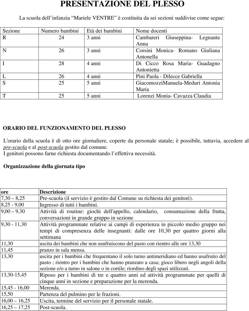 GiacomozziManuela-Meduri Antonia Maria T 25 5 anni Lorenzi Monia- Cavazza Claudia ORARIO DEL FUNZIONAMENTO DEL PLESSO L'orario della scuola è di otto ore giornaliere, coperte da personale statale; è