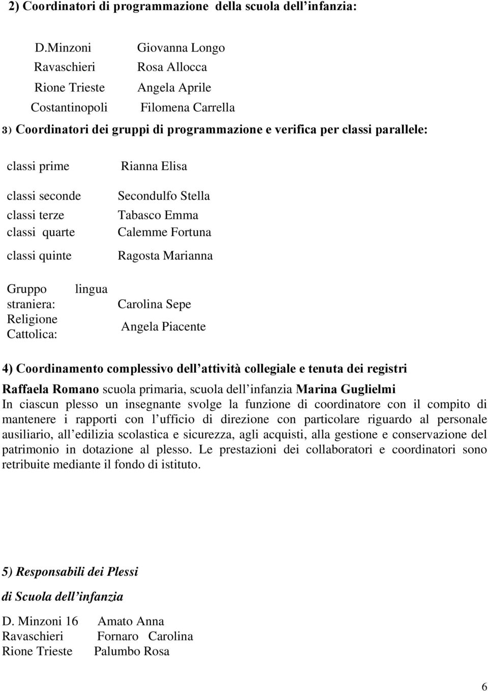 classi seconde classi terze classi quarte classi quinte Rianna Elisa Secondulfo Stella Tabasco Emma Calemme Fortuna Ragosta Marianna Gruppo straniera: Religione Cattolica: lingua Carolina Sepe Angela