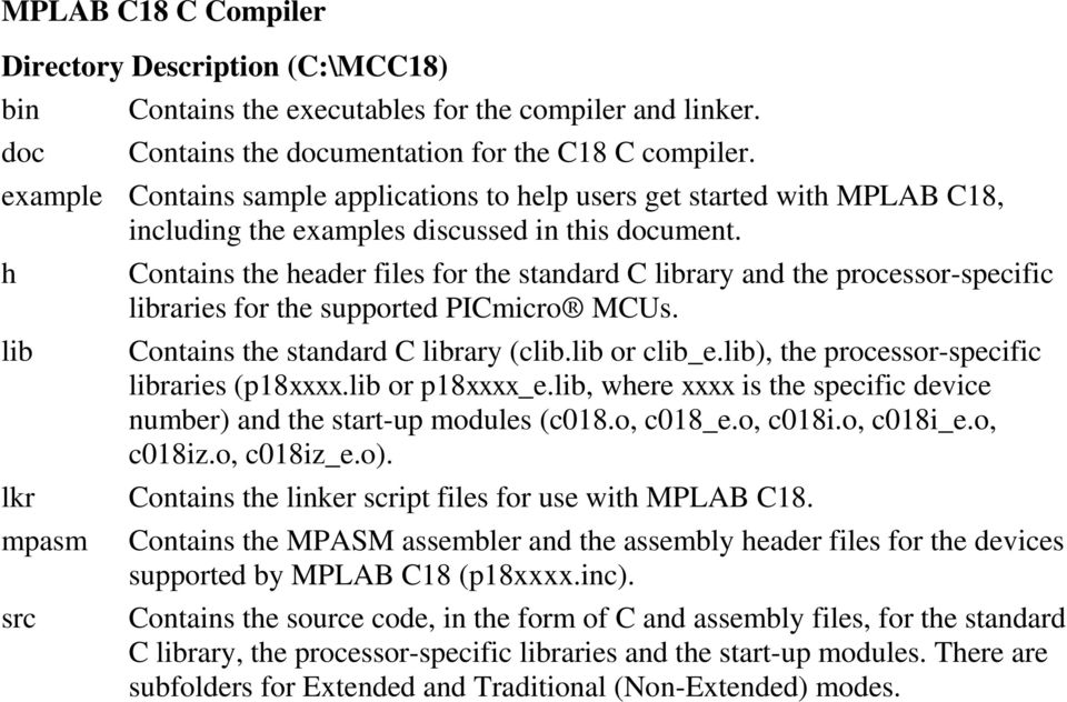 h lib Contains the header files for the standard C library and the processor-specific libraries for the supported PICmicro MCUs. Contains the standard C library (clib.lib or clib_e.