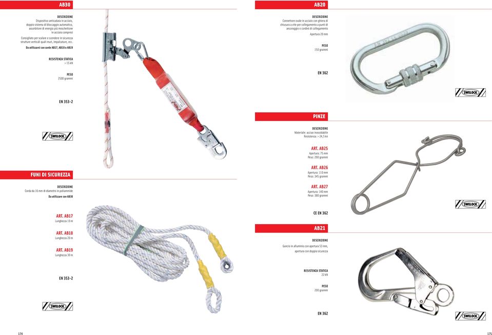 Da utilizzarsi con corde AB17, AB18 o AB19 Connettore ovale in acciaio con ghiera di chiusura a vite per collegamento a punti di ancoraggio o cordini di collegamento Apertura 20 mm 150 grammi 2500