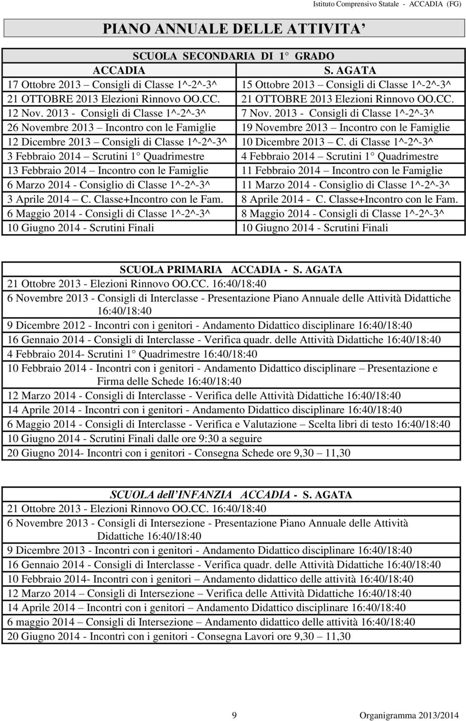 2013 - Consigli di Classe 1^-2^-3^ 7 Nov.