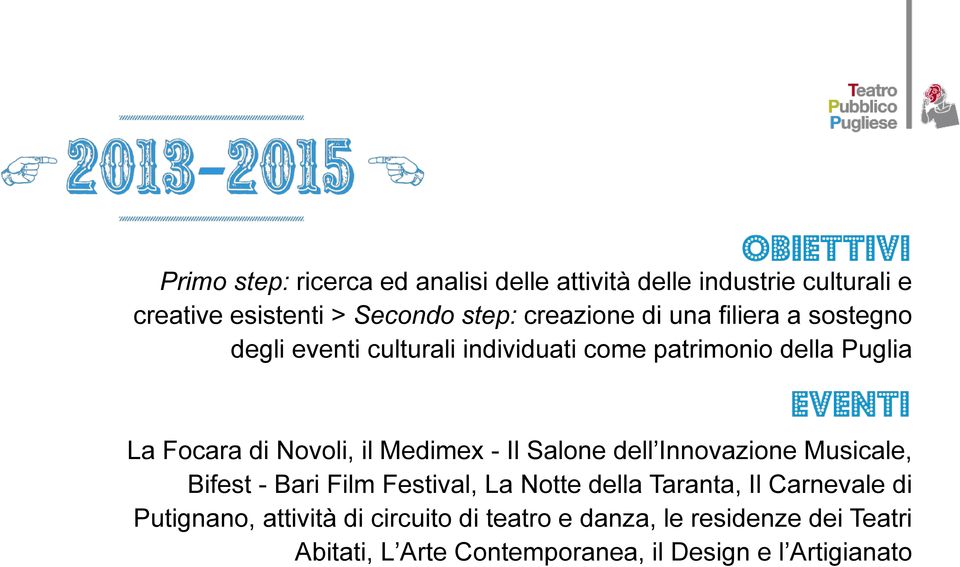 Medimex - Il Salone dell Innovazione Musicale, Bifest - Bari Film Festival, La Notte della Taranta, Il Carnevale di