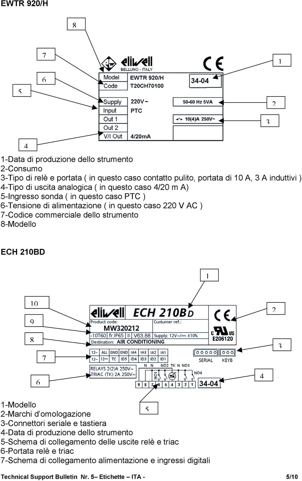 dello strumento -Modello ECH 0BD 0 9 -Modello -Marchi d omologazione -Connettori seriale e tastiera -Data di produzione dello strumento -Schema di