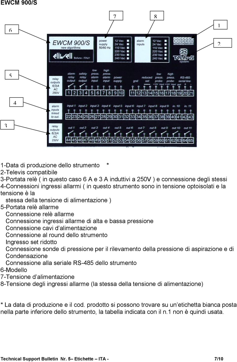 pressione Connessione cavi d alimentazione Connessione al round dello strumento Ingresso set ridotto Connessione sonde di pressione per il rilevamento della pressione di aspirazione e di