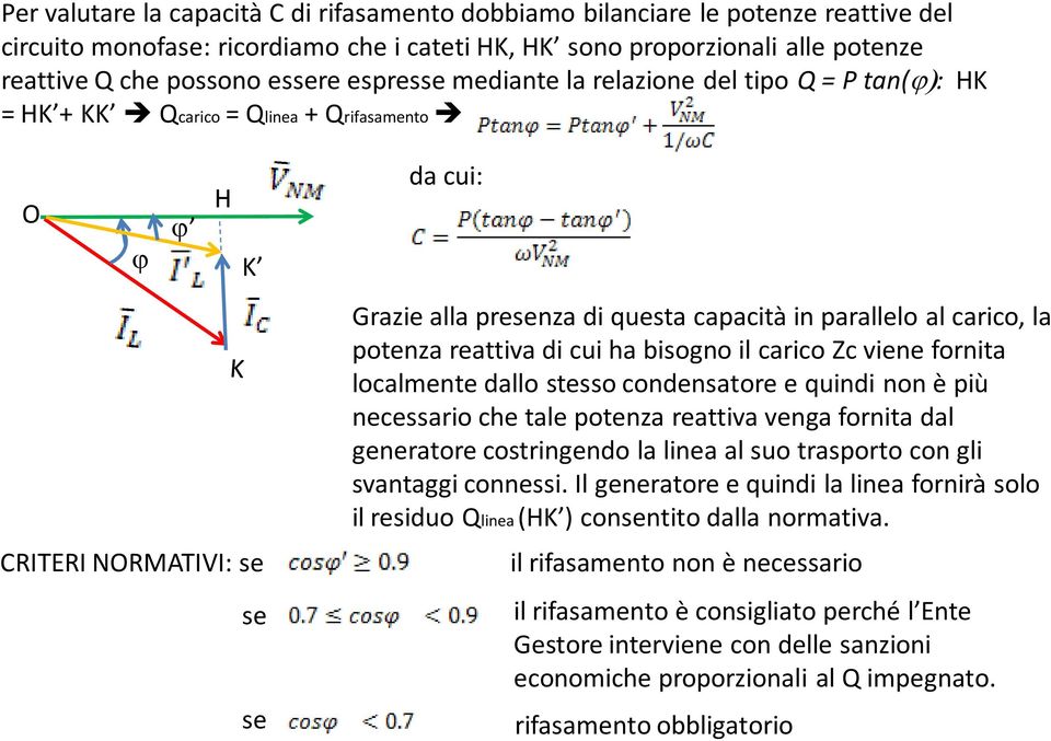 carico, la potenza reattiva di cui ha bisogno il carico Zc viene fornita localmente dallo stesso condensatore e quindi non è più necessario che tale potenza reattiva venga fornita dal generatore