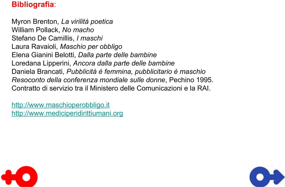 Daniela Brancati, Pubblicità è femmina, pubblicitario è maschio Resoconto della conferenza mondiale sulle donne, Pechino 1995.