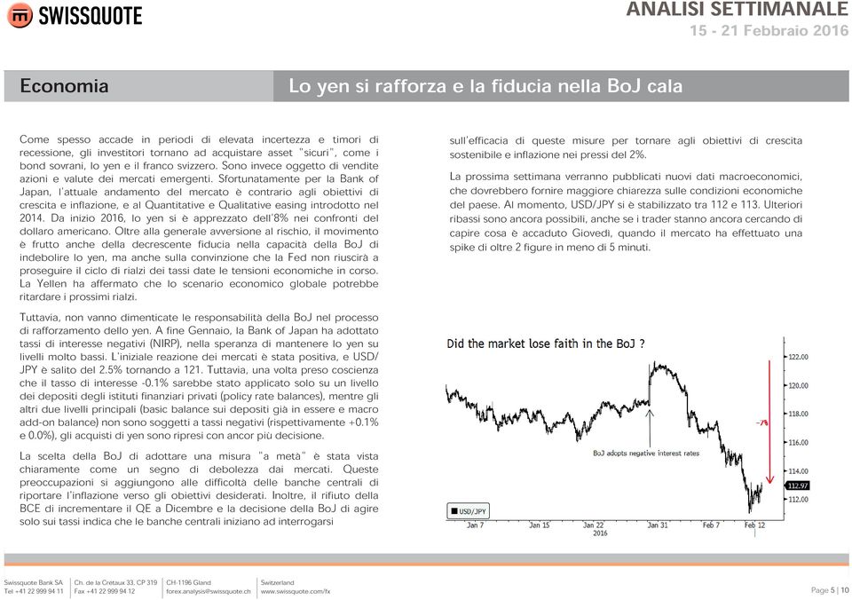 Sfortunatamente per la Bank of Japan, l'attuale andamento del mercato è contrario agli obiettivi di crescita e inflazione, e al Quantitative e Qualitative easing introdotto nel 2014.