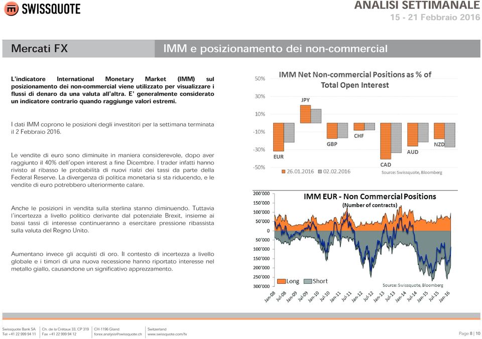 Le vendite di euro sono diminuite in maniera considerevole, dopo aver raggiunto il 40% dell'open interest a fine Dicembre.