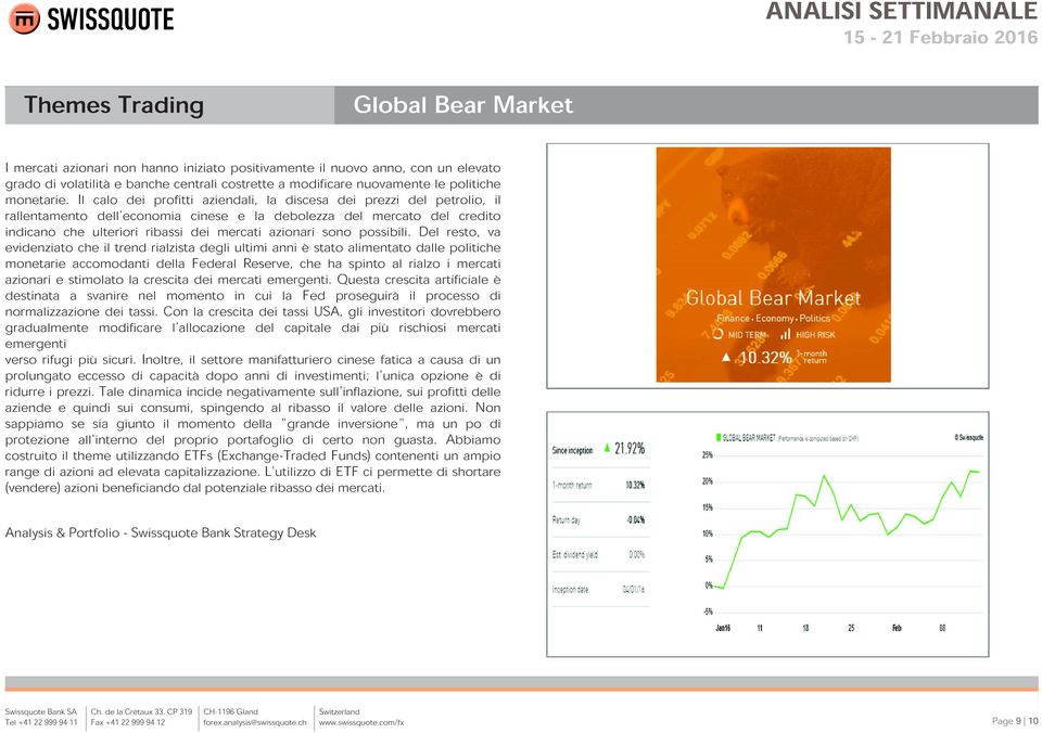 Il calo dei profitti aziendali, la discesa dei prezzi del petrolio, il rallentamento dell'economia cinese e la debolezza del mercato del credito indicano che ulteriori ribassi dei mercati azionari