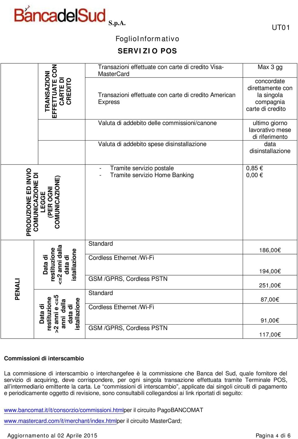 disinstallazione PRODUZIONE ED INVIO COMUNICAZIONE DI LEGGE (PER OGNI COMUNICAZIONE) - Tramite servizio postale - Tramite servizio Home Banking 0,85 0,00 PENALI Data di restituzione <=2 anni dalla