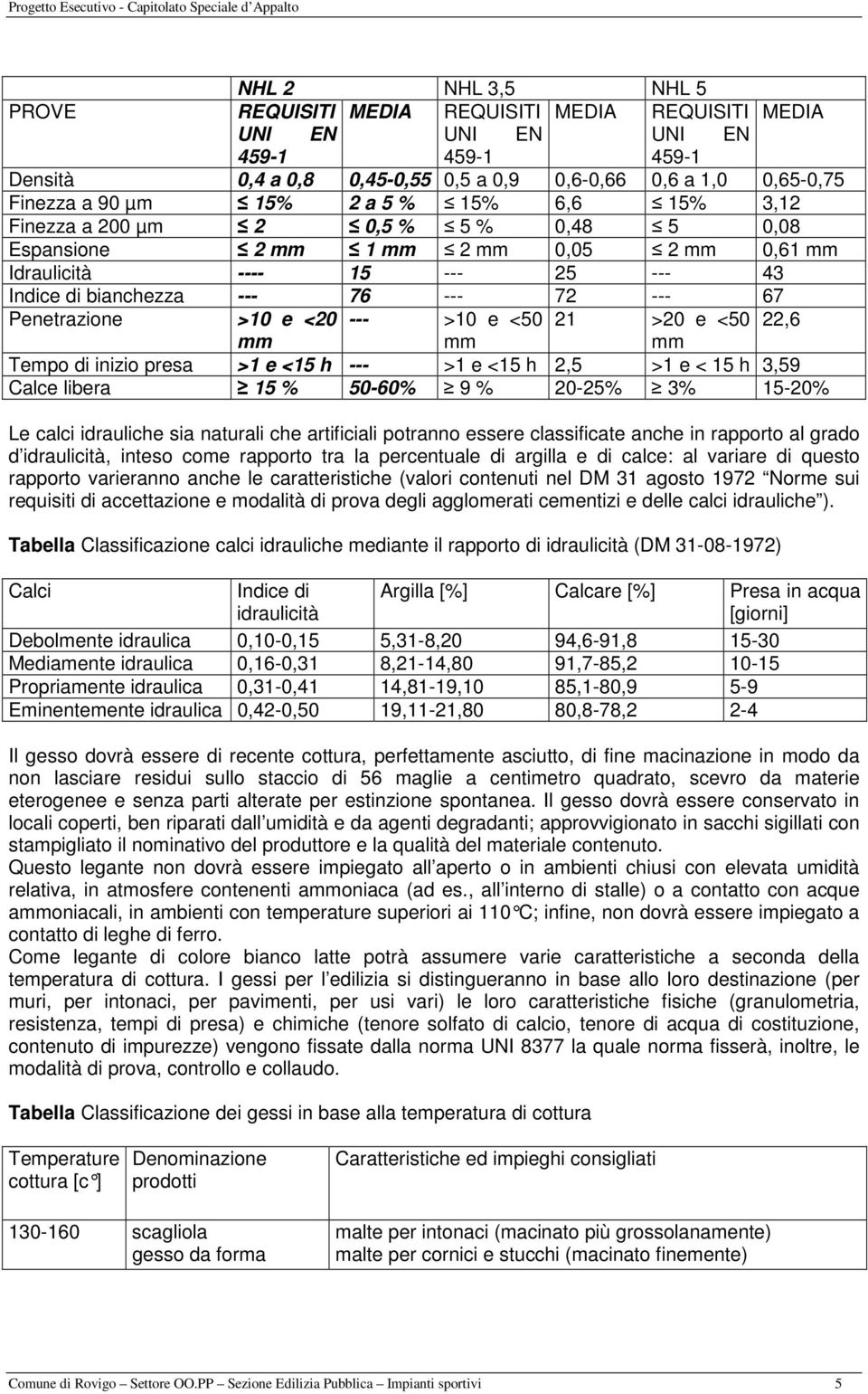 >10 e <20 --- >10 e <50 21 >20 e <50 22,6 mm mm mm Tempo di inizio presa >1 e <15 h --- >1 e <15 h 2,5 >1 e < 15 h 3,59 Calce libera 15 % 50-60% 9 % 20-25% 3% 15-20% Le calci idrauliche sia naturali