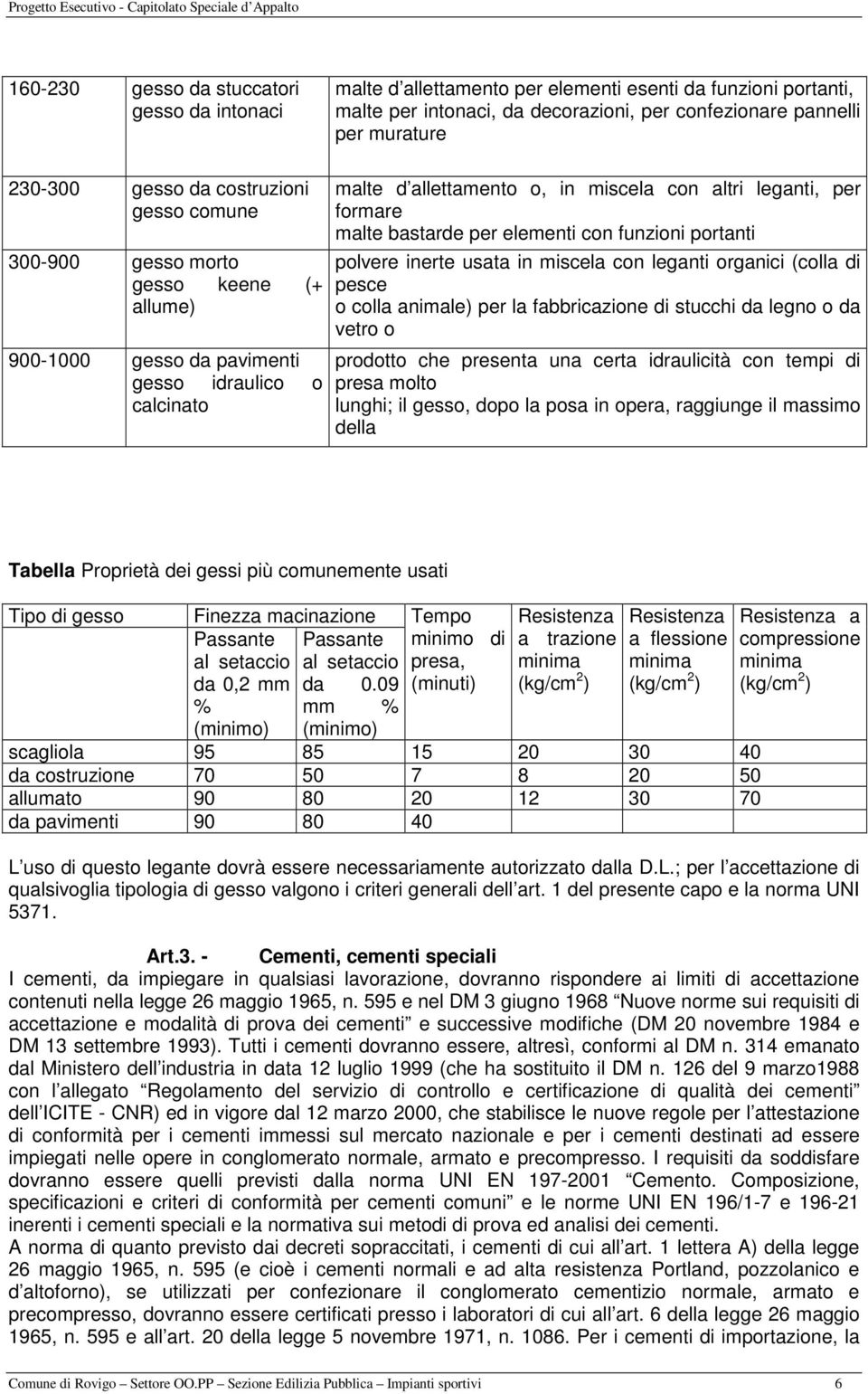 bastarde per elementi con funzioni portanti polvere inerte usata in miscela con leganti organici (colla di pesce o colla animale) per la fabbricazione di stucchi da legno o da vetro o prodotto che