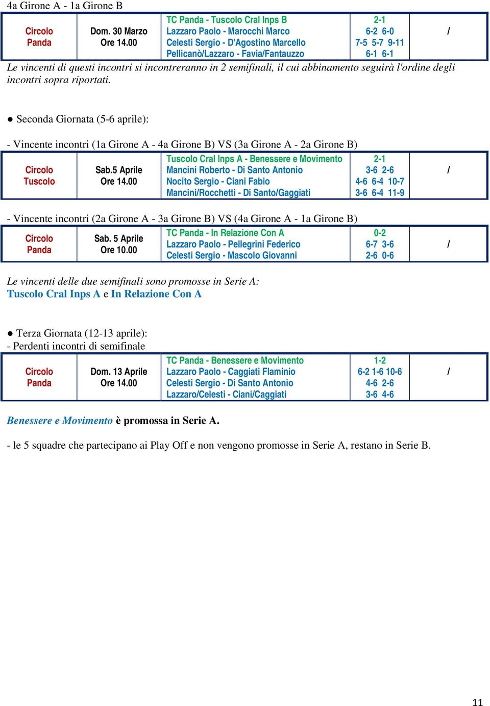 incontri si incontreranno in 2 semifinali, il cui abbinamento seguirà l'ordine degli incontri sopra riportati.