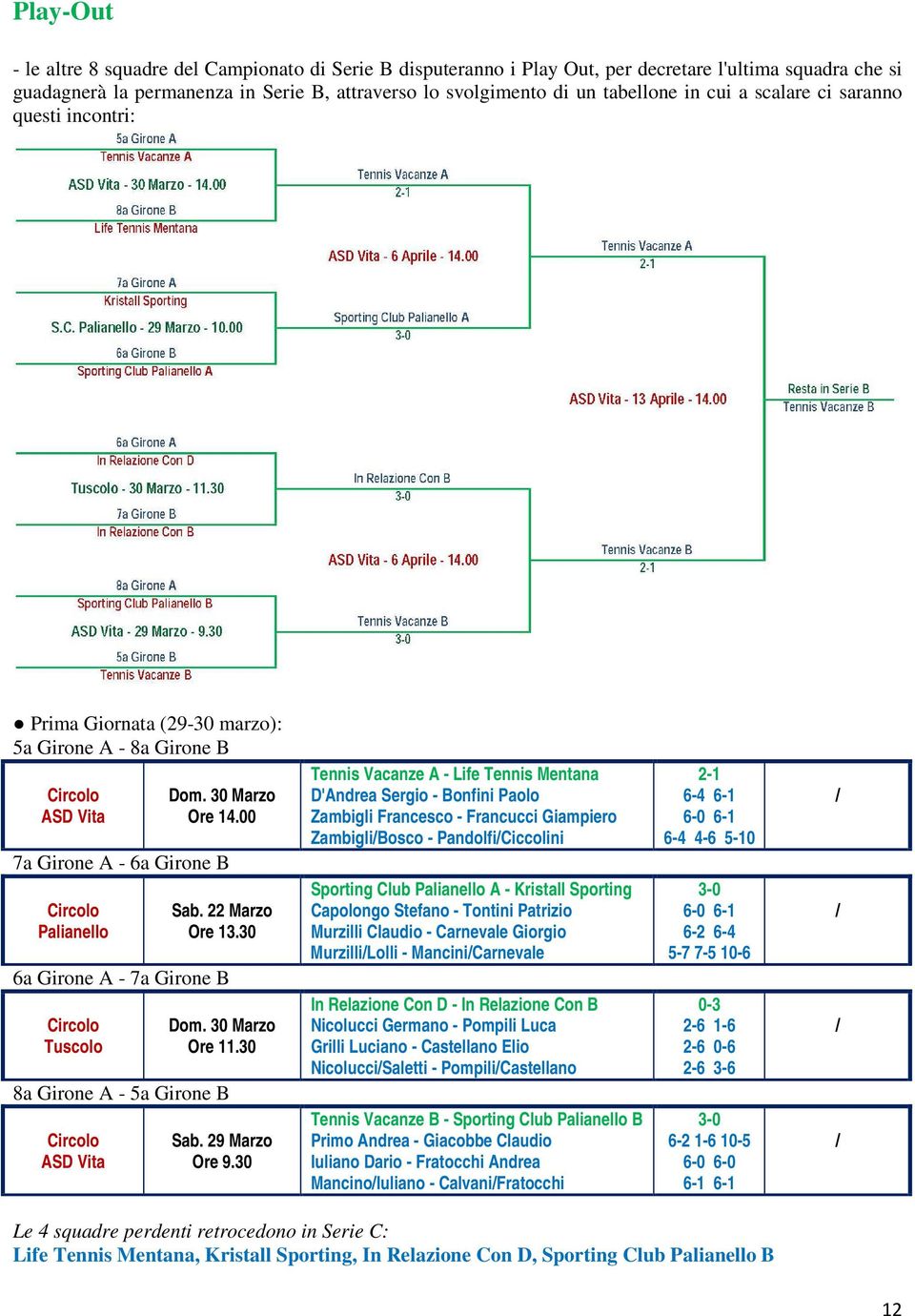 30 6a Girone A - 7a Girone B Tuscolo Dom. 30 Marzo Ore 11.30 8a Girone A - 5a Girone B ASD Vita Sab. 29 Marzo Ore 9.