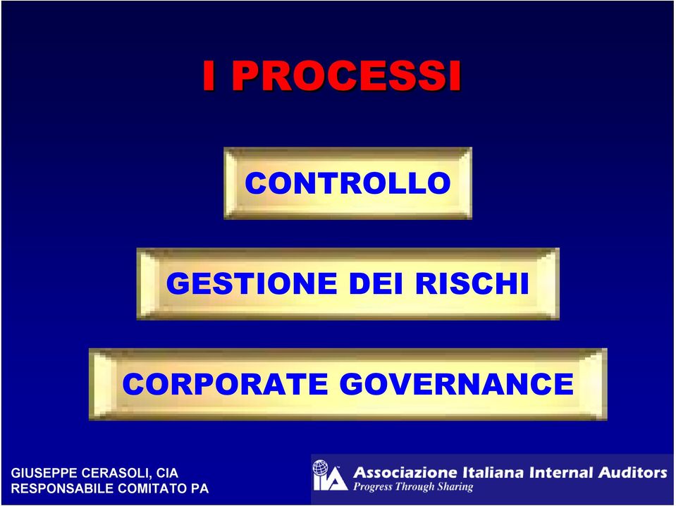 GESTIONE DEI