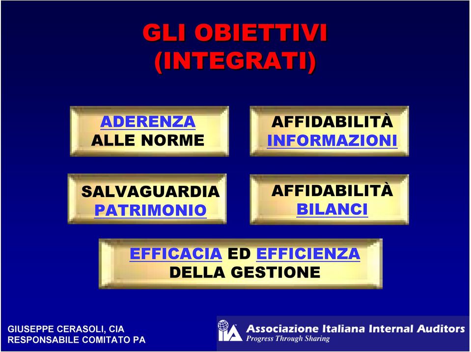 SALVAGUARDIA PATRIMONIO AFFIDABILITÀ