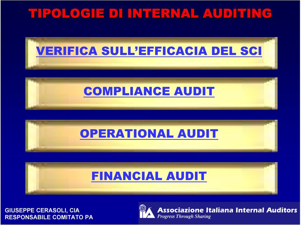 EFFICACIA DEL SCI COMPLIANCE