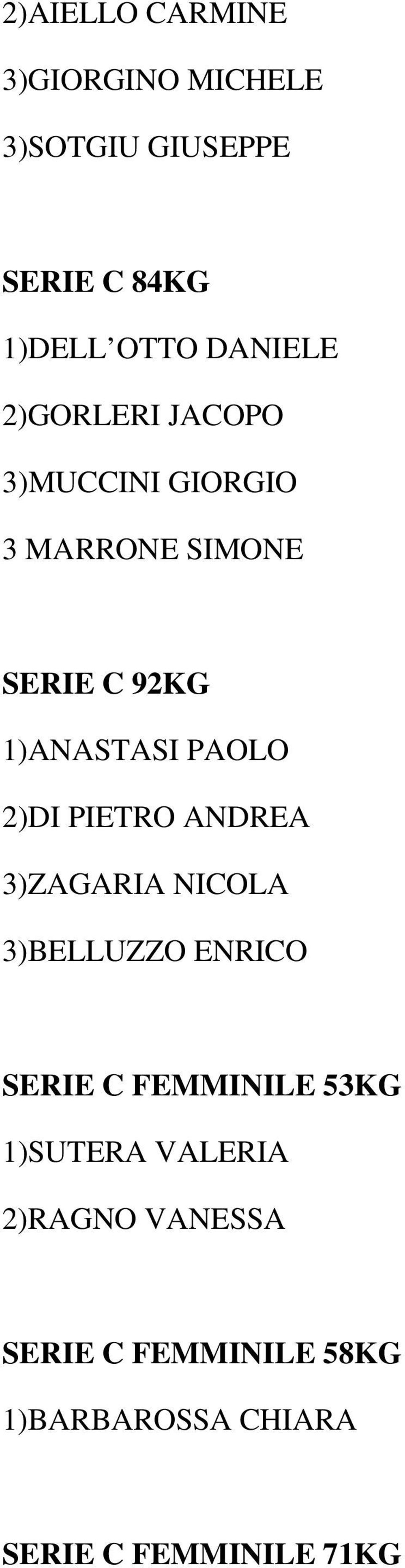 PAOLO 2)DI PIETRO ANDREA 3)ZAGARIA NICOLA 3)BELLUZZO ENRICO SERIE C FEMMINILE 53KG