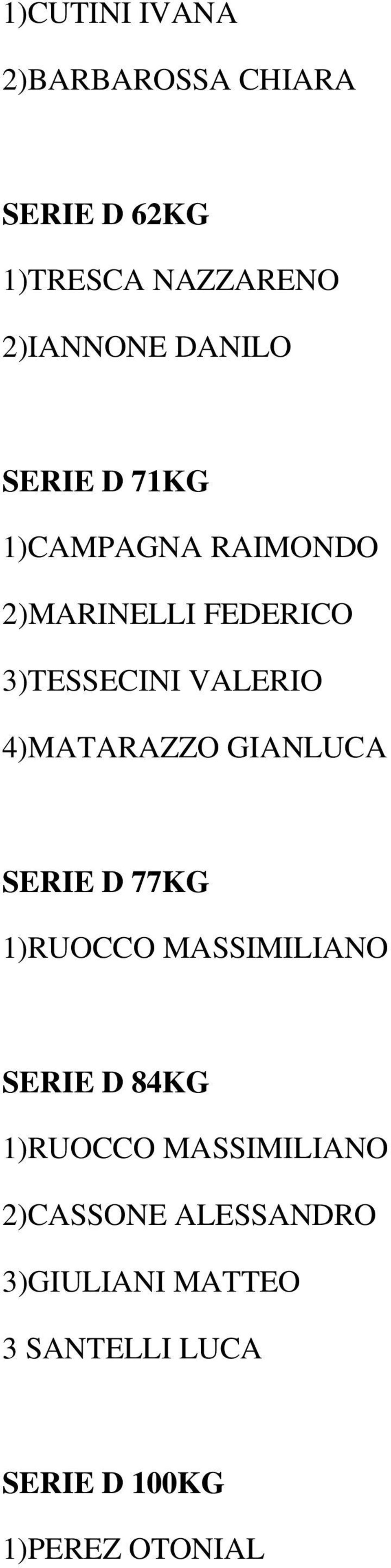 4)MATARAZZO GIANLUCA SERIE D 77KG 1)RUOCCO MASSIMILIANO SERIE D 84KG 1)RUOCCO