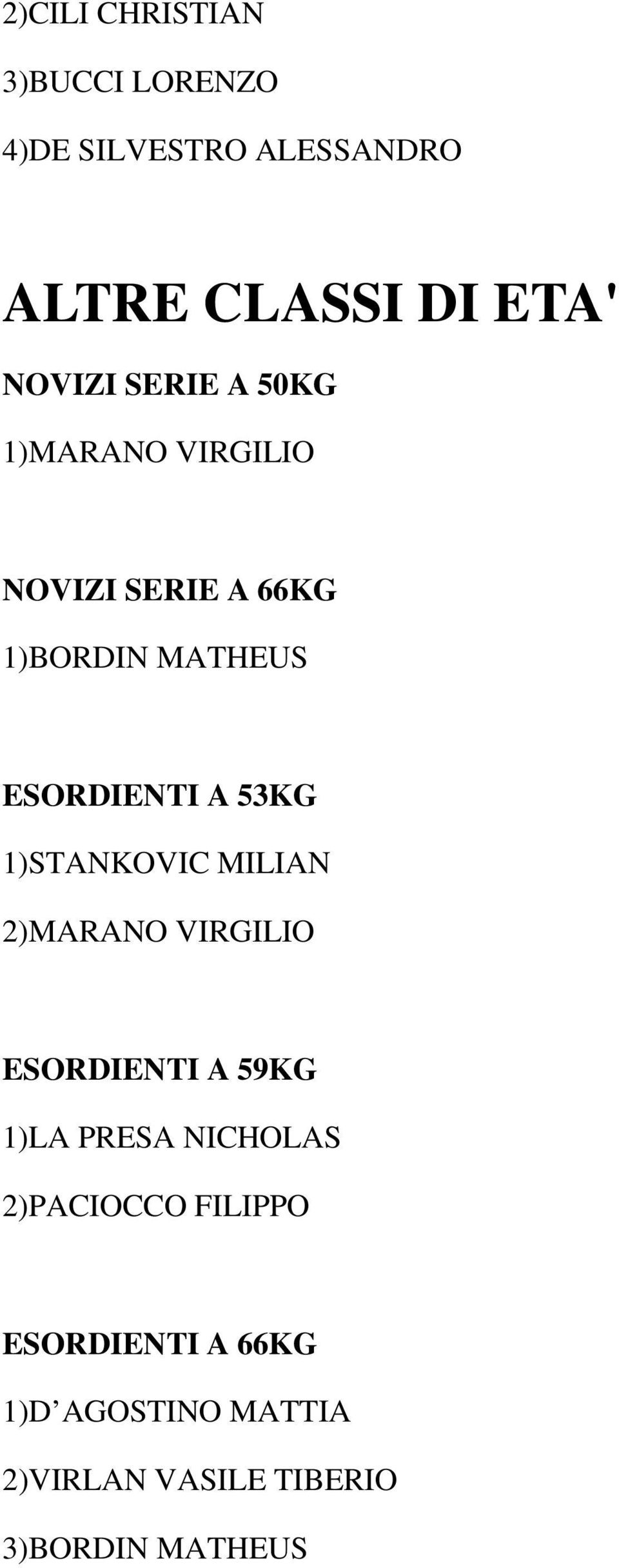 1)STANKOVIC MILIAN 2)MARANO VIRGILIO ESORDIENTI A 59KG 1)LA PRESA NICHOLAS 2)PACIOCCO