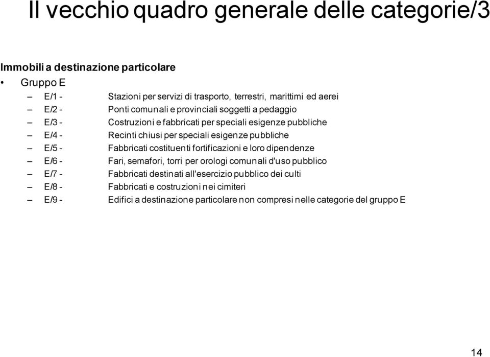 pubbliche E/5 - Fabbricati costituenti fortificazioni e loro dipendenze E/6 - Fari, semafori, torri per orologi comunali d'uso pubblico E/7 - Fabbricati