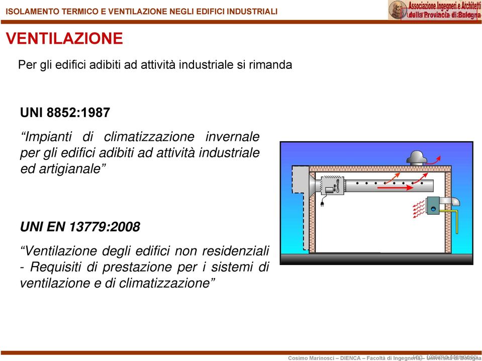 industriale si rimanda UNI 8852:1987 Impianti di climatizzazione invernale per gli edifici adibiti ad