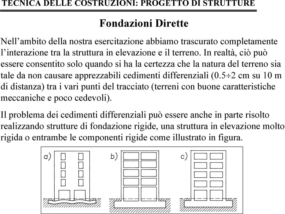 5 2 cm su 10 m di distanza) tra i vari punti del tracciato (terreni con buone caratteristiche meccaniche e poco cedevoli).