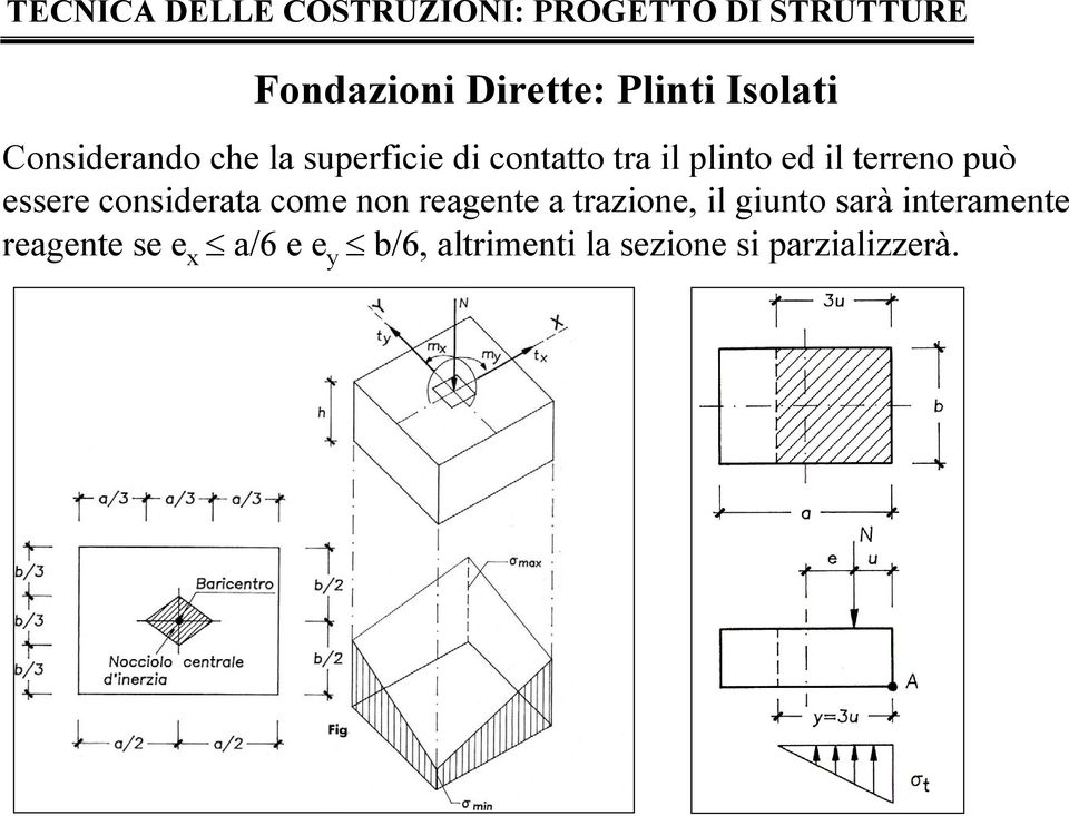 considerata come non reagente a trazione, il giunto sarà