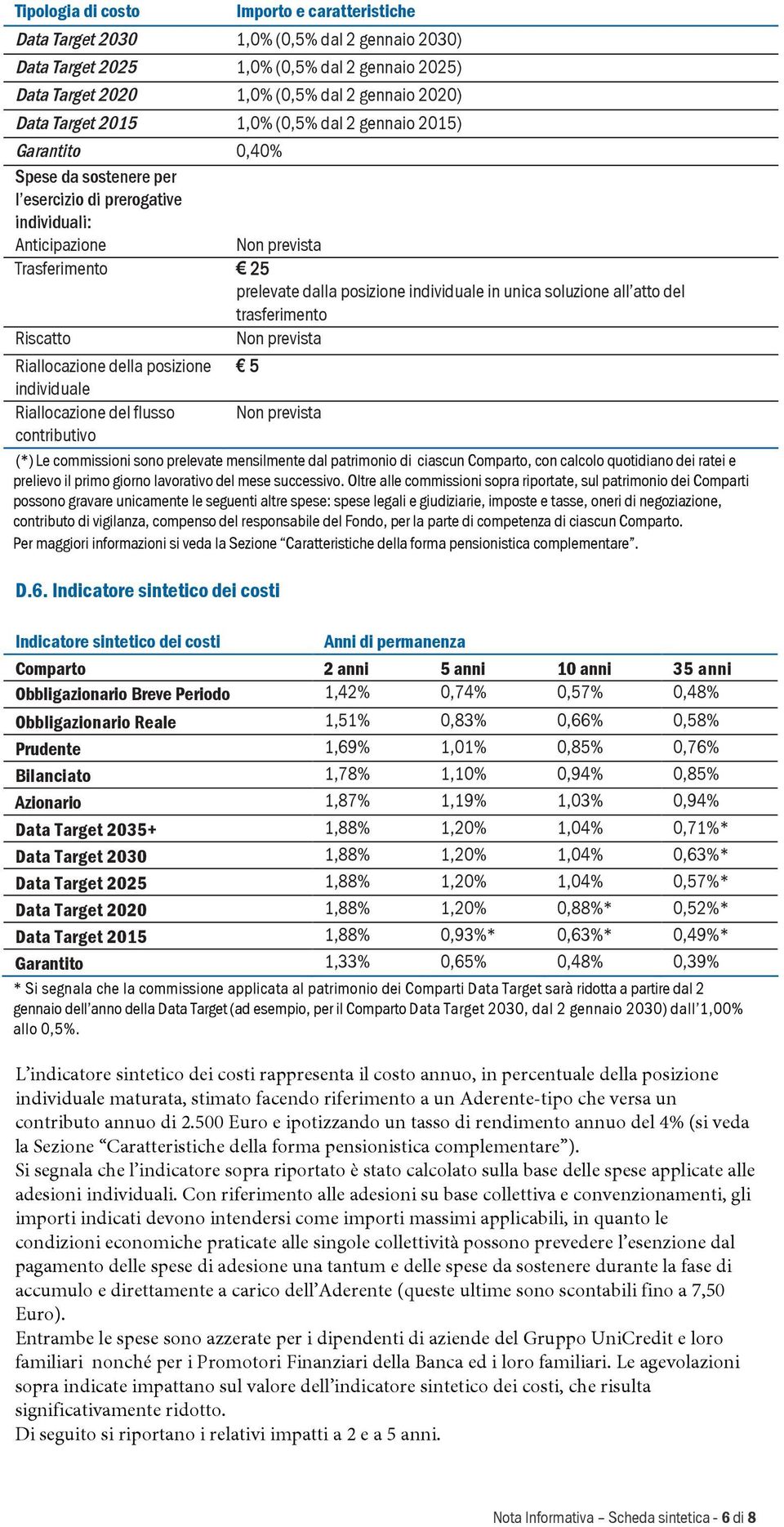 individuale in unica soluzione all atto del trasferimento Riscatto Non prevista Riallocazione della posizione 5 individuale Riallocazione del flusso Non prevista contributivo (*) Le commissioni sono