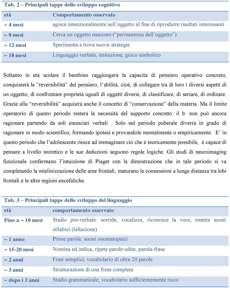 operativo concreto, conquisterà la reversibilità del pensiero, l abilità, cioè, di collegare tra di loro i diversi aspetti di un oggetto, di confrontare proprietà uguali di oggetti diversi, di