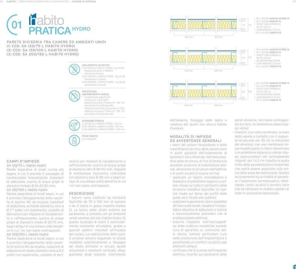 125/75 L Habito Hydro = R w 54 db Rapporto di prova n 30287/2 dell istituto Ferraris 2) SA 150/100 L Habito Hydro = R w 55 db Valutazione di calcolo 3) SA 200/150 L Habito Hydro = R w 56 db
