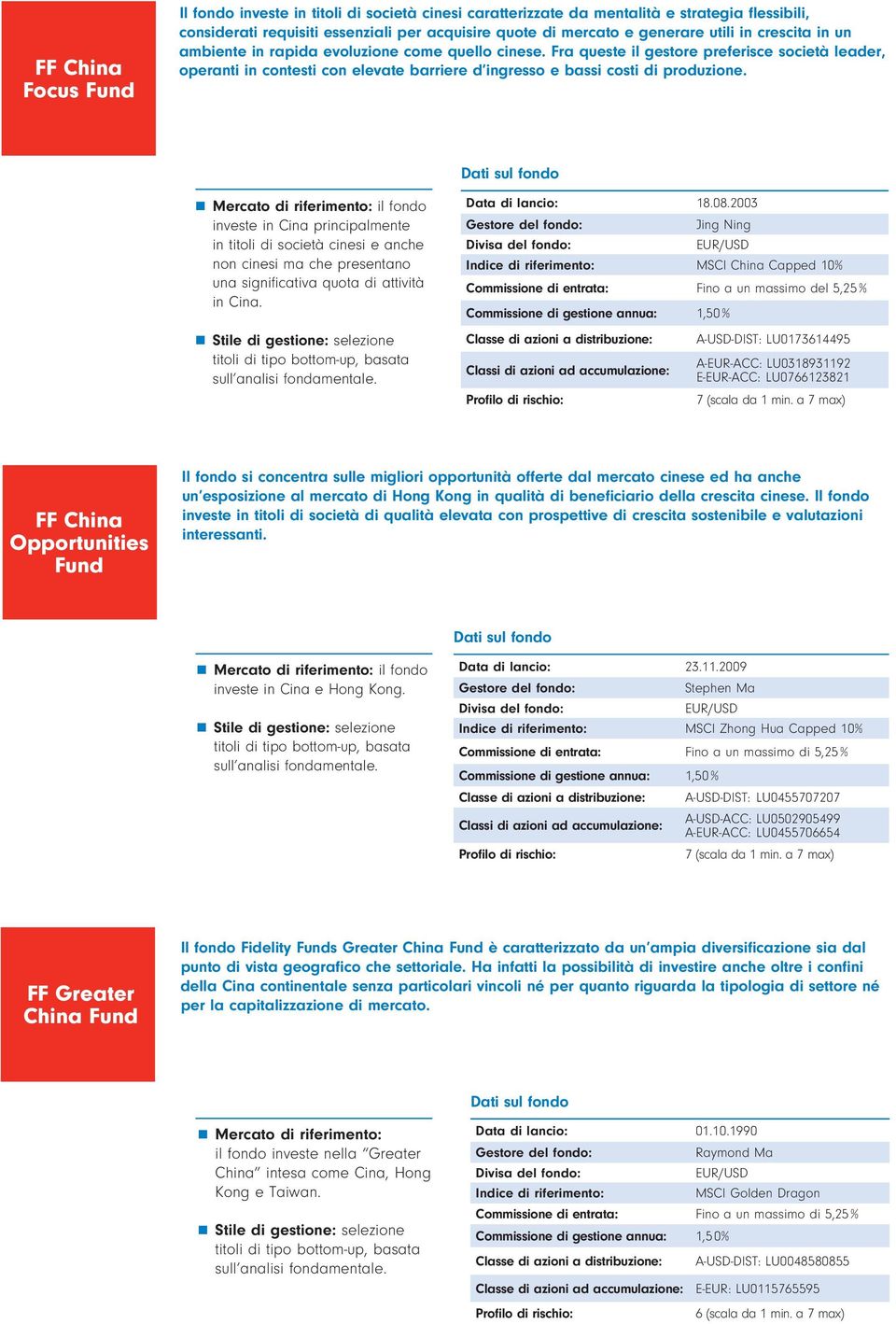 n Mercato di riferimento: il fondo investe in Cina principalmente in titoli di società cinesi e anche non cinesi ma che presentano una significativa quota di attività in Cina. Data di lancio: 18.08.