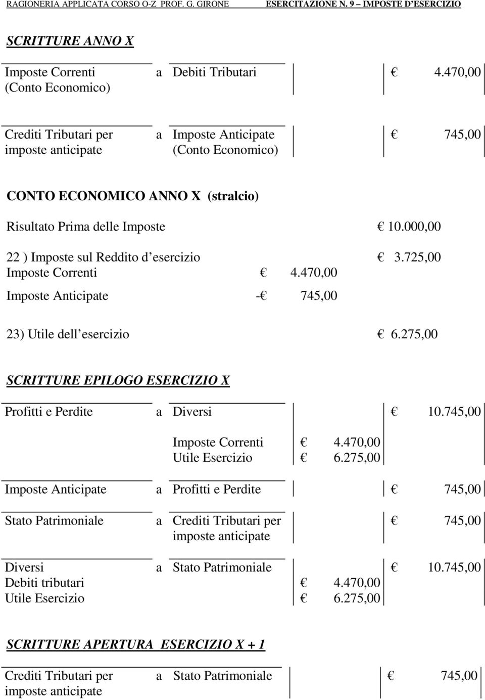 000,00 22 ) Imposte sul Reddito d esercizio 3.725,00 Imposte Correnti 4.470,00 Imposte Anticipate - 745,00 23) Utile dell esercizio 6.