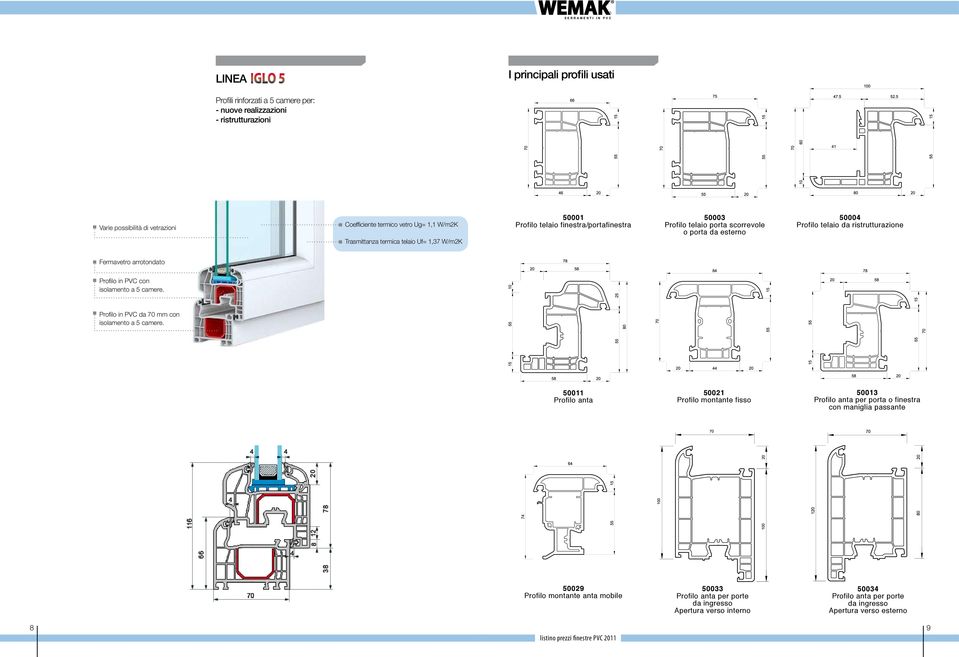 Fermavetro arrotondato Profilo in PVC con isolamento a 5 camere. Profilo in PVC da 70 mm con isolamento a 5 camere.