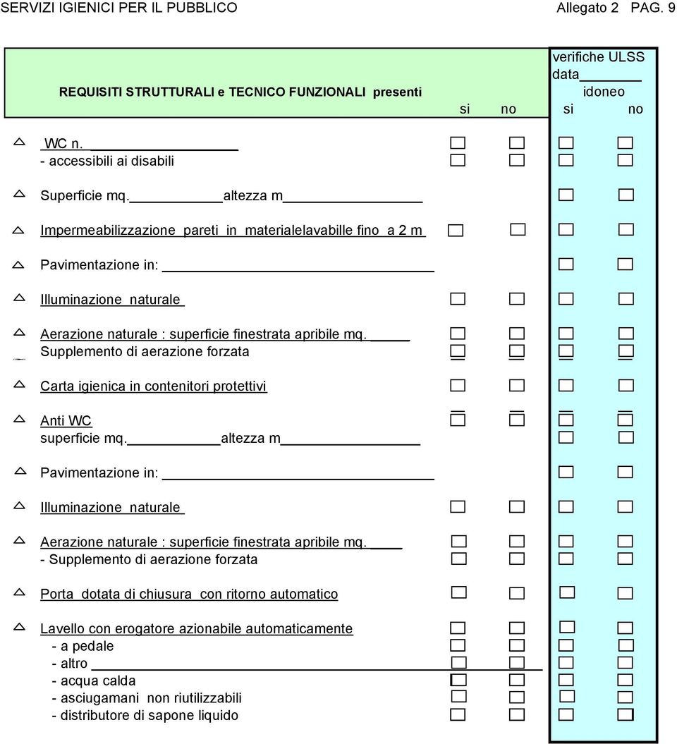 Supplemento di aerazione forzata Carta igienica in contenitori protettivi Anti WC superficie mq.