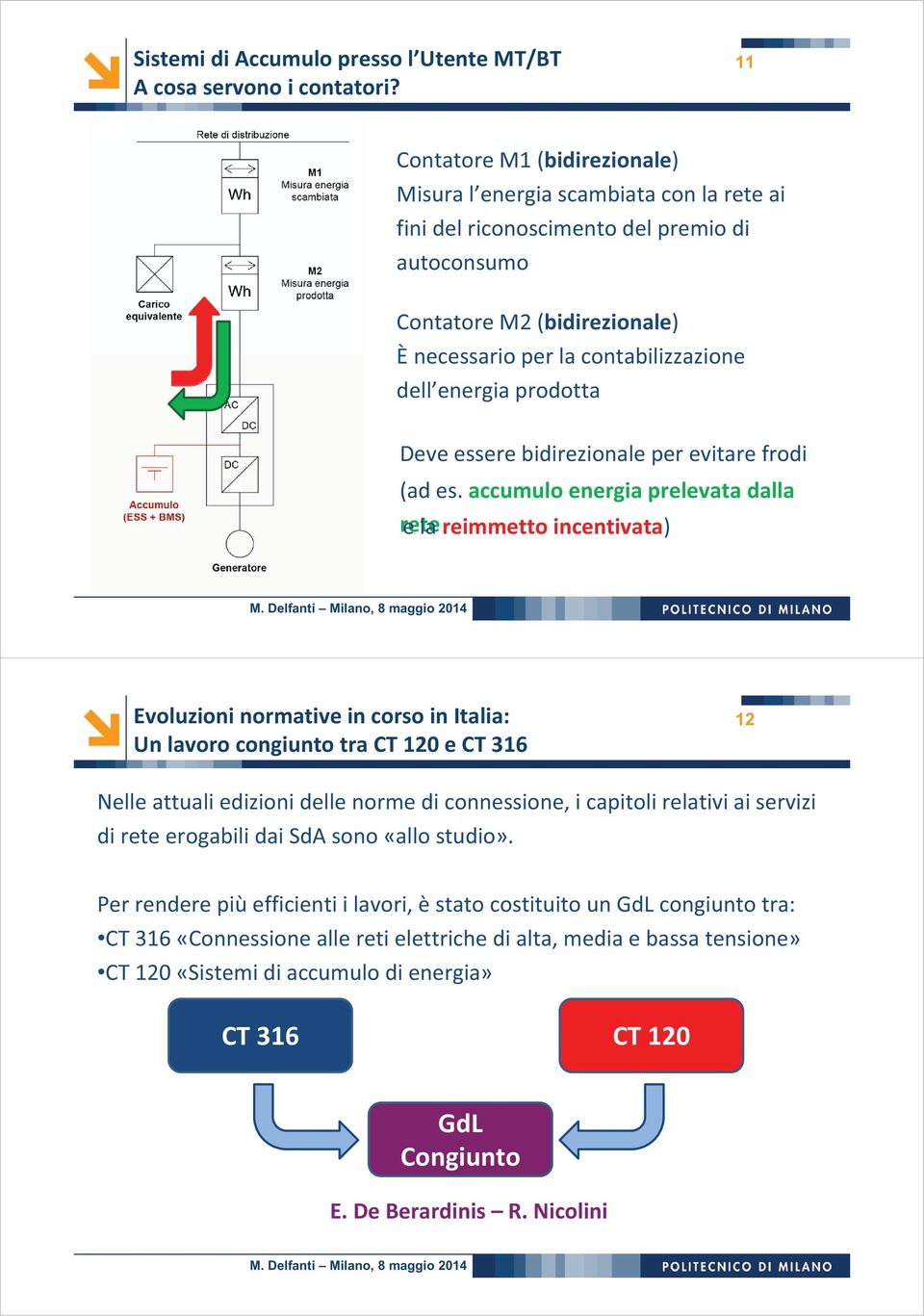 energia prodotta Deve essere bidirezionale per evitare frodi (ad es.